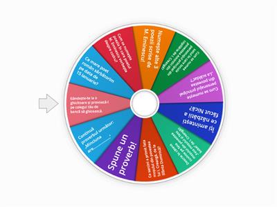 Comunicare în limba română