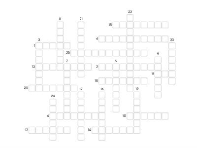 parole con sci - sce