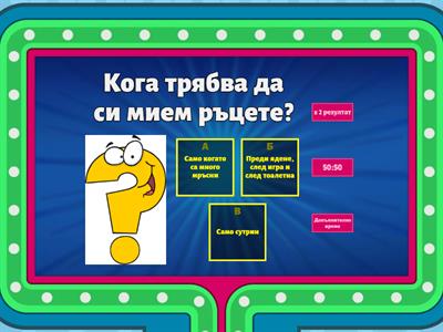 Хигиена на ръцете и тялото