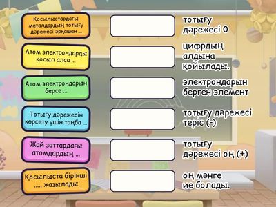 Тотығу дәрежесі