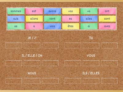 LA CONJUGAISON (ÊTRE - AVOIR - ALLER) AU PRÉSENT