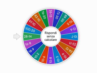 Ruota delle sottrazioni