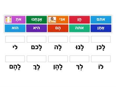 נטיית ל..