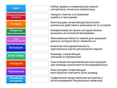 Основы алгоритмизации и программирования 