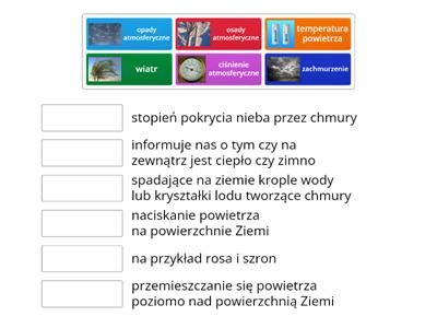 Składniki pogody