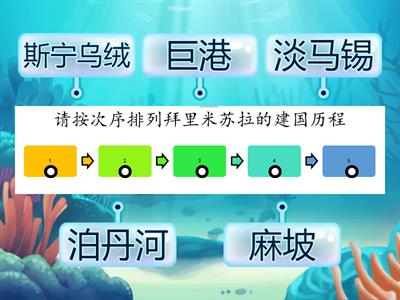 【四年级历史】单元9.1 拜里米苏拉建国历程