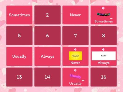  Adverbs of frequency 