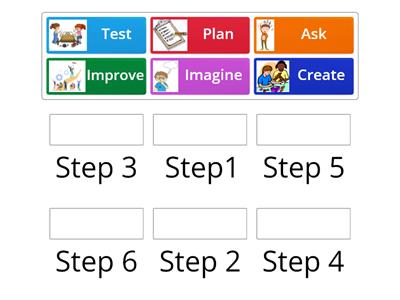 Design Process