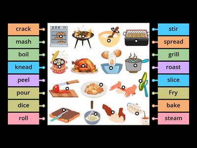 unit 3 - cooking methods