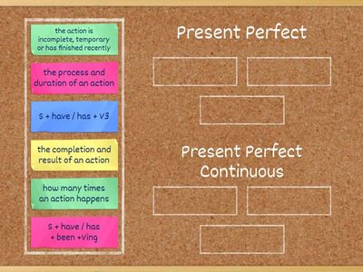 Present Perfect / Present Perfect Continuous rules