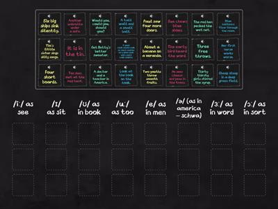 Vocals tongue twisters /iː/ to /ɔː/