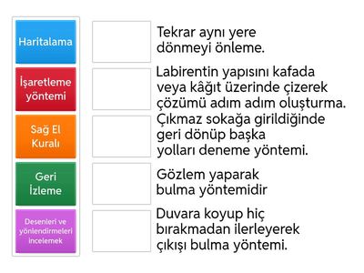 Labirentten çıkma yöntemleri