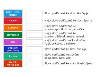 Slova nadřazená a podřazená