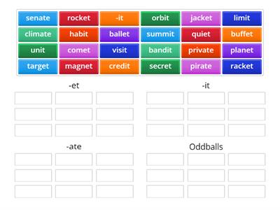 Sort 35 Unaccented Final Syllable