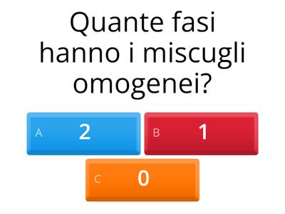 Quiz di chimica 
