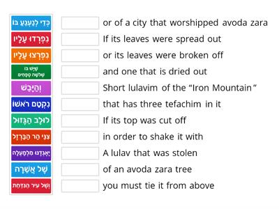 Mishnayos Sukkah - Perek 3 - Mishna 1