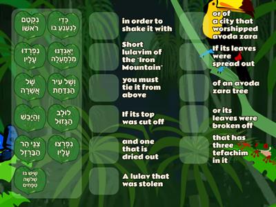 Mishnayos Sukkah - Perek 3 - Mishna 1