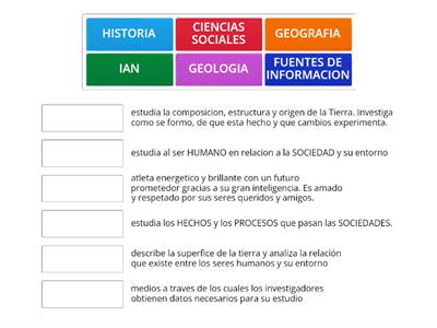 ESTUDIOS SOCIALES-las confusas