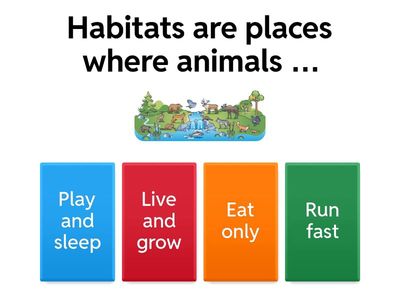 Hewan dan Habitatnya