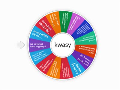 kwasy 