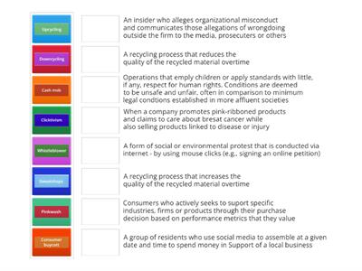 Glossary of terms - Strategic Corporate Philanthropy – Source: Chandler and Werther (2014)