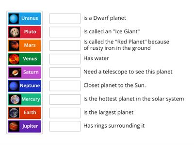 Science- Planets