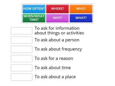 ACPB-B02-WH QUESTION WORDS