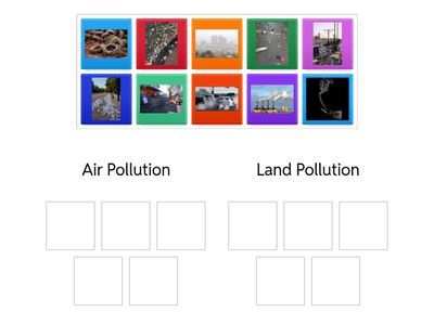Types of pollution