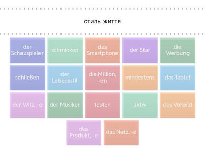 Wortschatz Klasse A2 Seite 30 Teil 2