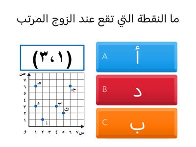 الأزواج المرتبة 