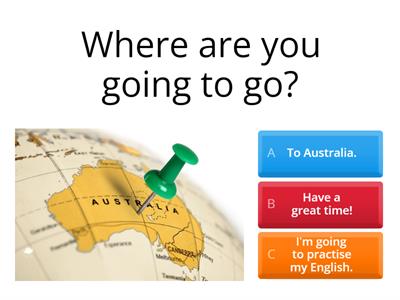 Be going to (forma interrogativa)