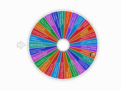 "Моето семейство" - група "Перуника"