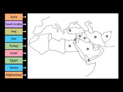 Bellringer - Middle Eastern Countries