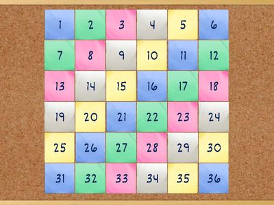 Talk about Goals, Success and Failure