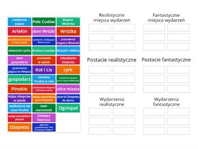 "Pinokio" C. Collodi - elementy realistyczne i fantastyczne  (na podst. materiałów B. i A. Surdej)