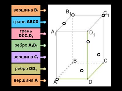Прямокутний паралелепіпед