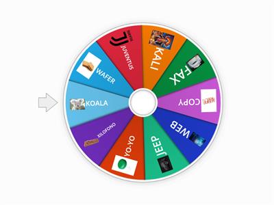 RUOTA DELLA FORTUNA LETTERE STRANIERE