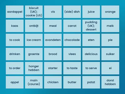 1MH / 2.4 / Vocabulary: Food and Drink ZELF-CHECK KAARTEN