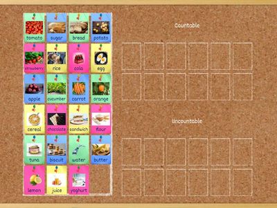 Unit 2.2 Grammar Countable/Uncountable Nouns