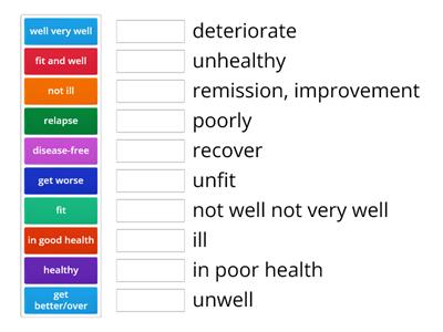 Healthy antonyms