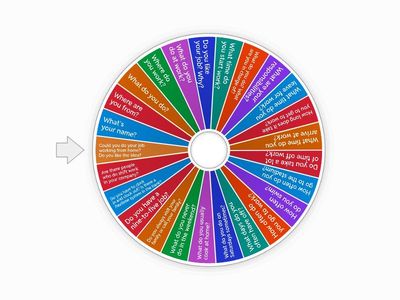 Speaking activity - A1 Adults