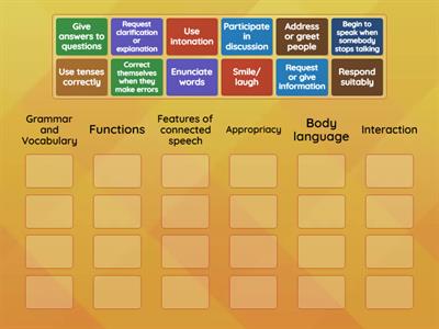 TKT Focus on Speaking