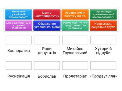 9 клас. «Вплив процесів модернізації на повсякденне життя та світогляд населення України.»