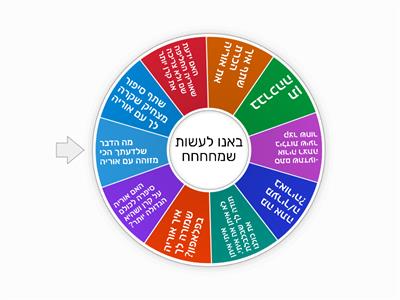 יום הולדת 30 אוריה מלכת המלכות יפת היפות המושלמת במושלמות כפרעליה