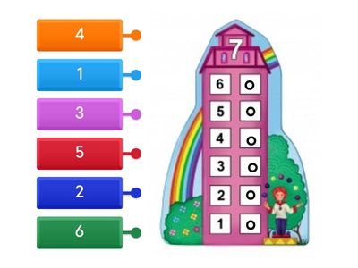 Состав числа 7