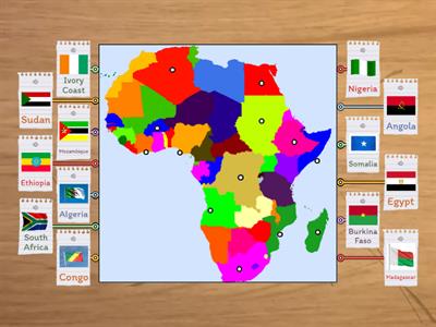 African Continent - Countries