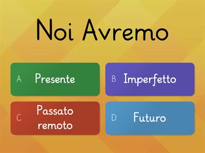 QUIZ VERBI tempi semplici indicativo