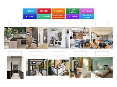 Les parties d'un logement