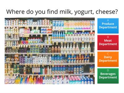 Grocery Shopping -- Which Department?