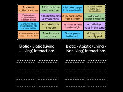 C12L1: Bioitic/Abiotic Sort (5.12A)